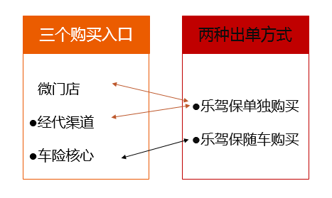 3.png 3.png